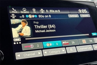 2022 Honda Passport TrailSport