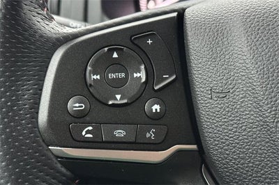 2022 Honda Passport TrailSport